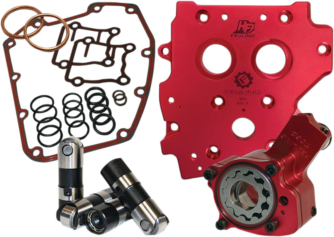 Olje- og vannpumper til Harley-Davidson — Feuling Parts 7075