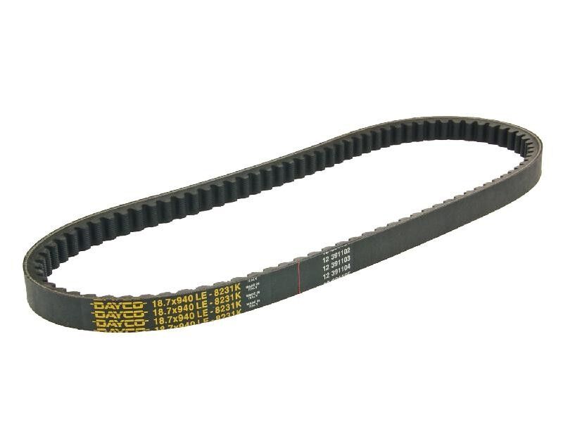 Drivreimer til SYM HD 200 — Dayco Products Llc CVT8231K