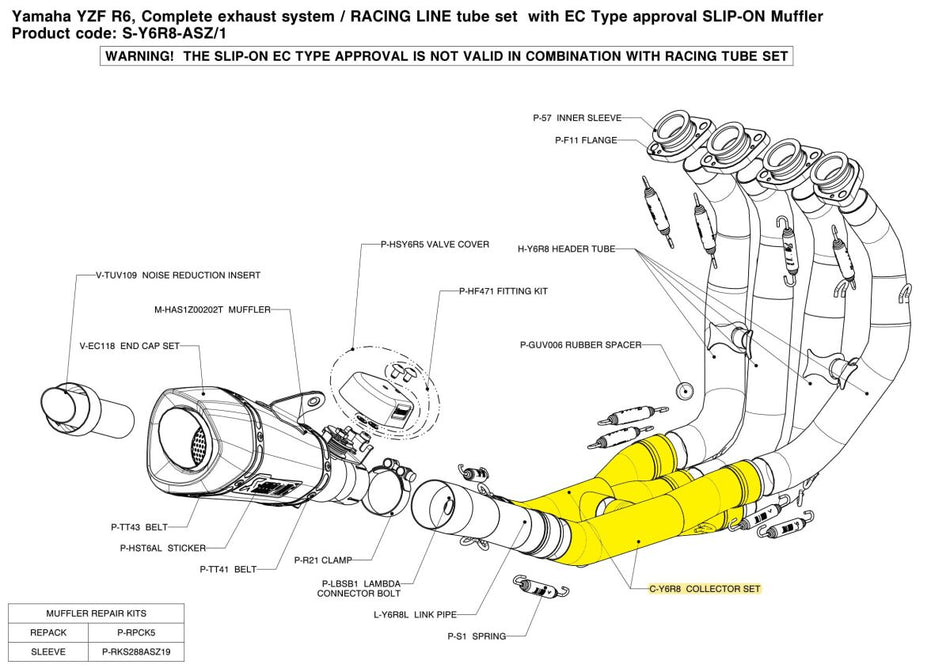 Eksosrør og samlerør gate til Yamaha YZF-R6 600 — Akrapovic C-Y6R8