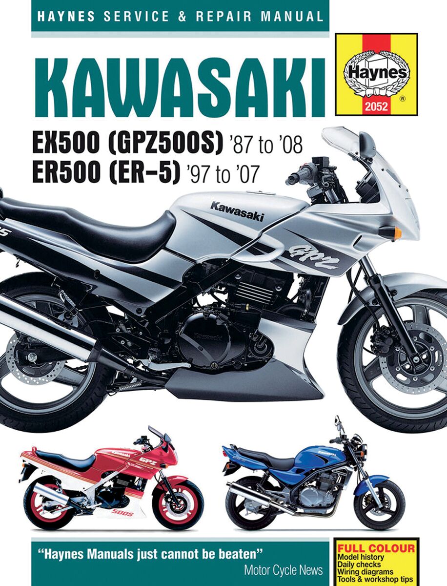 Verkstedhåndbøker til Kawasaki ER-5 — Haynes HM2052