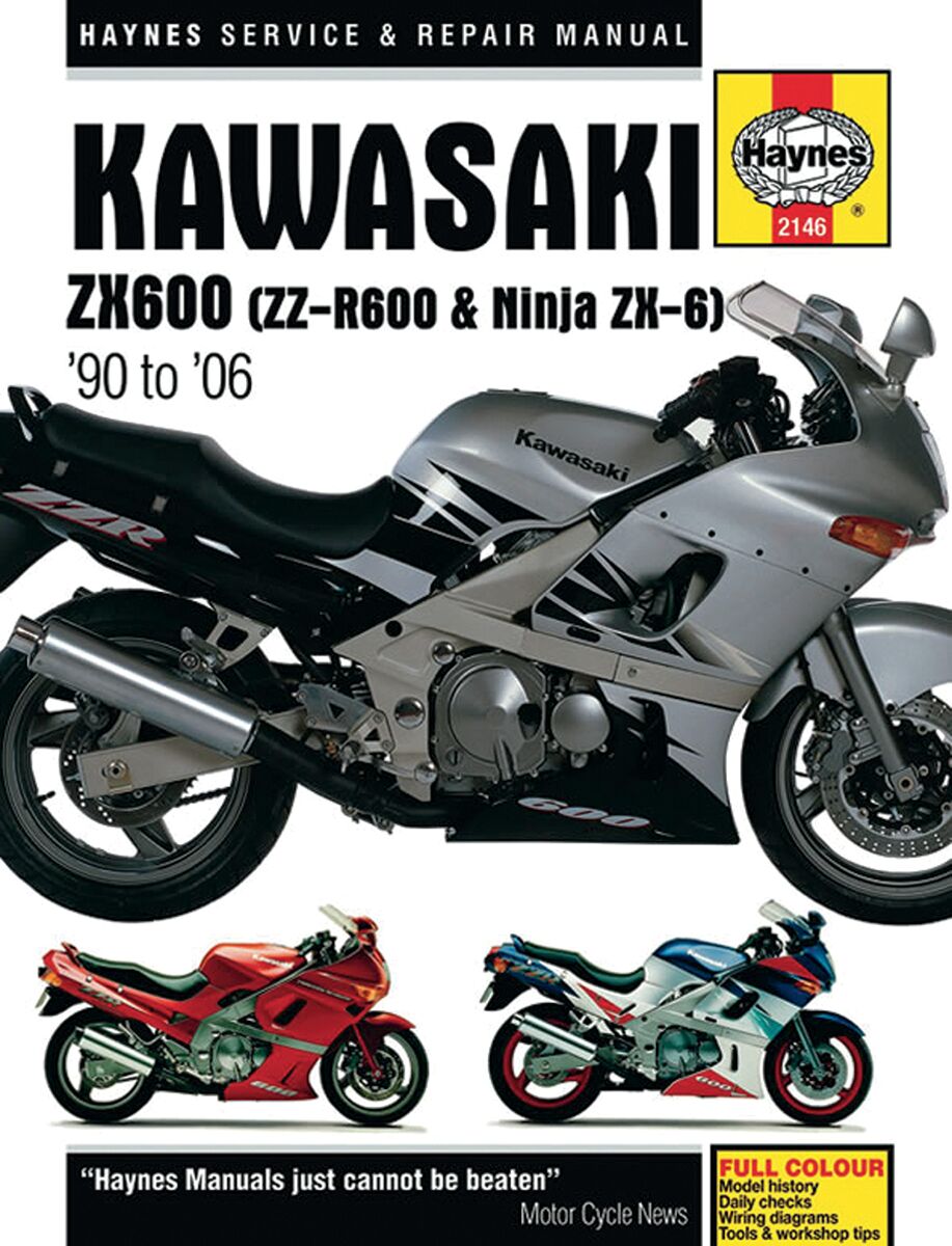 Verkstedhåndbøker til Kawasaki ZX-6 600 — Haynes HM2146