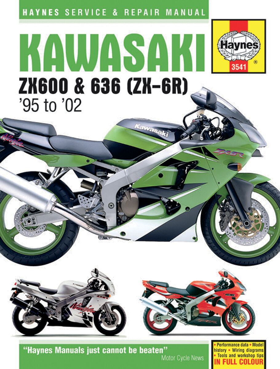 Verkstedhåndbøker til Kawasaki ZX-6 R 600 — Haynes HM3541